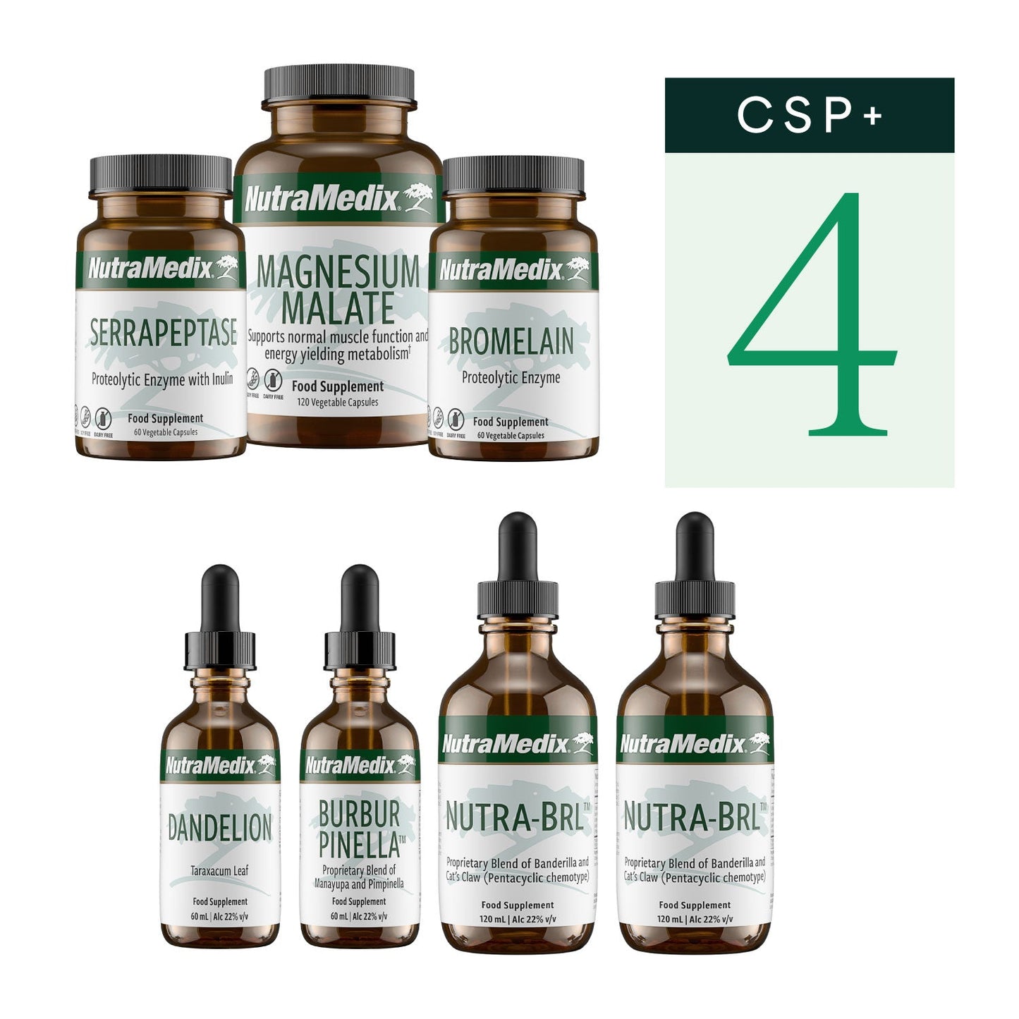 Cowden+ Support Program Month-4