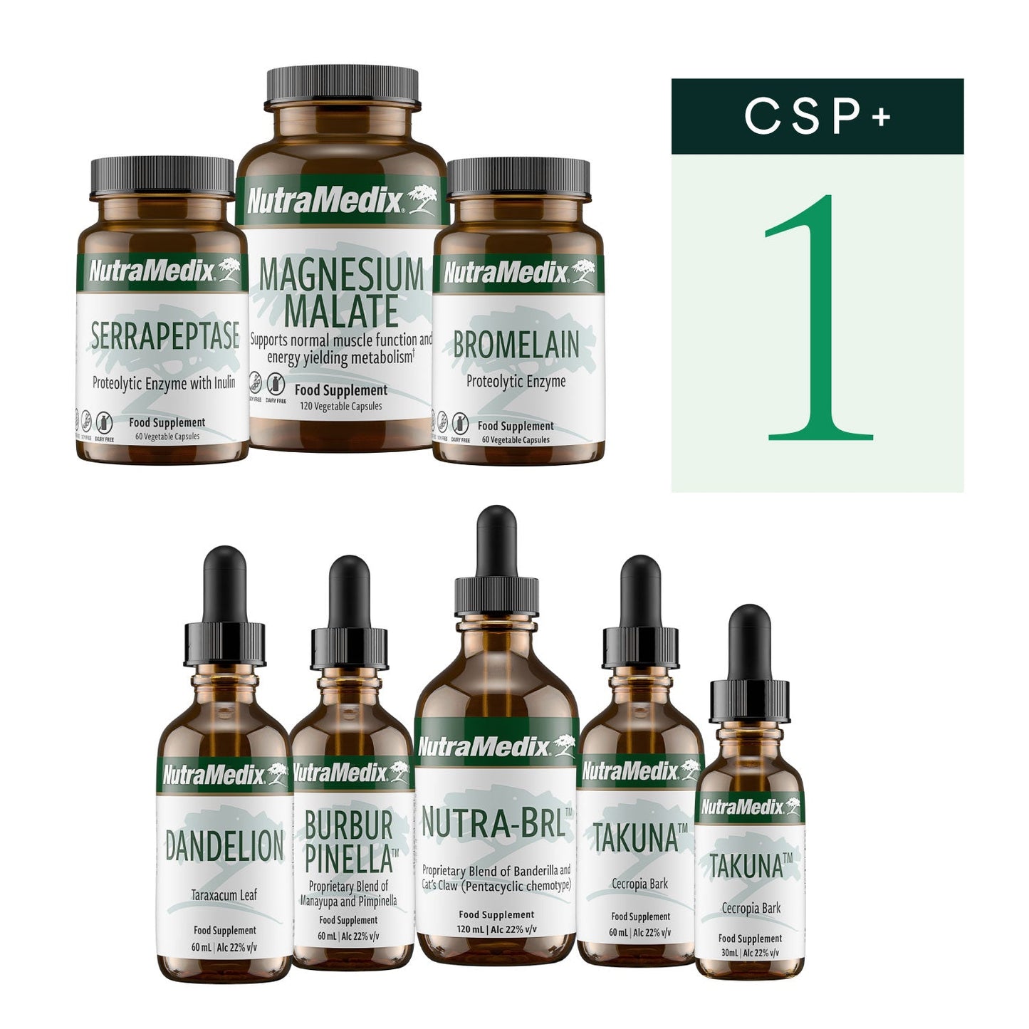 Cowden+ Support Program Month - 1