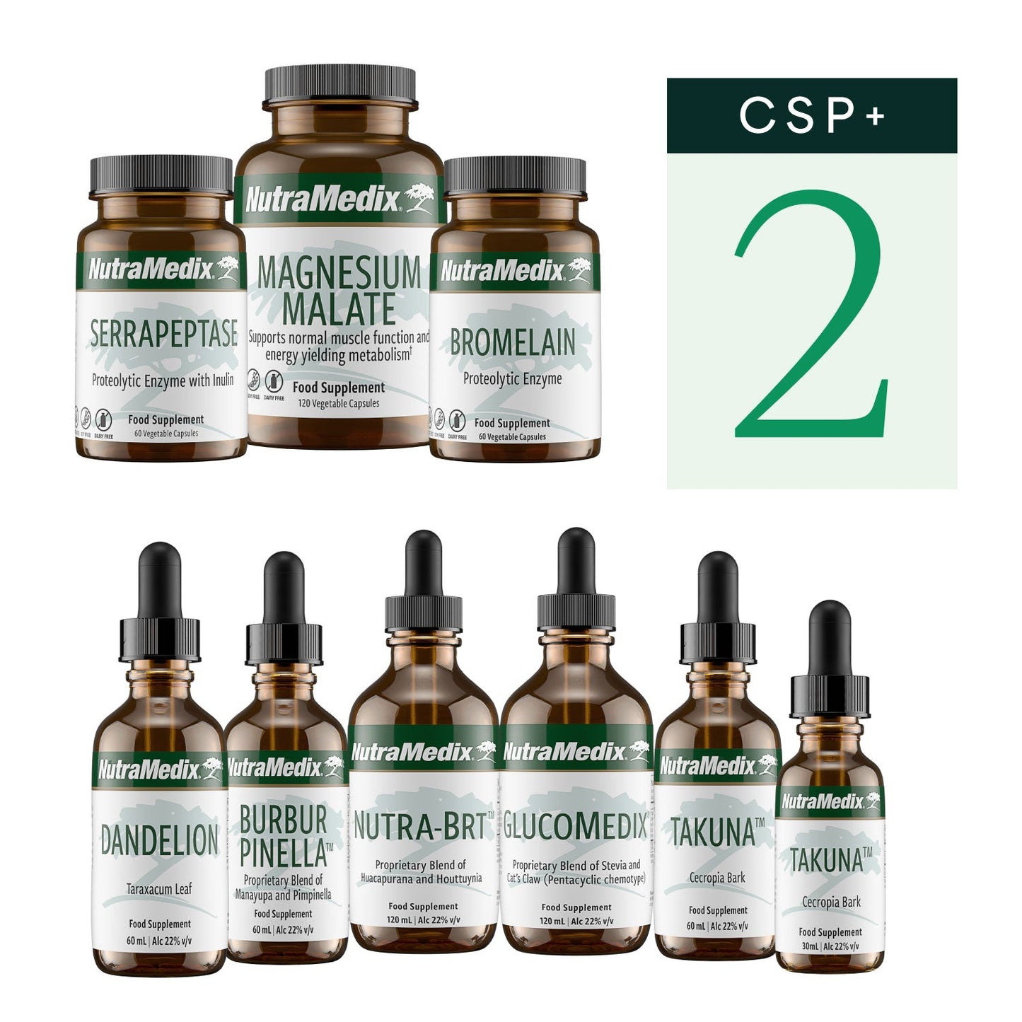 Cowden+ Support Program Month-2